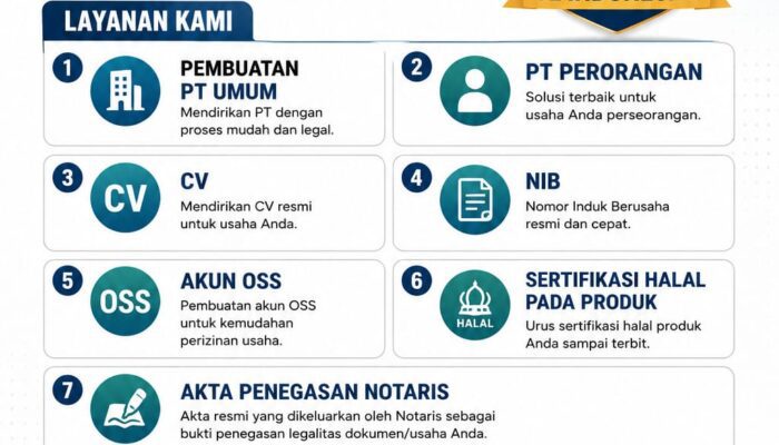 PT ISLAND NUSANTARA GRUP Permudah Pengurusan Legalitas Usaha Secara Cepat dan Profesional
